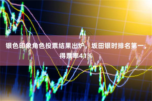银色印象角色投票结果出炉，坂田银时排名第一，得票率41%